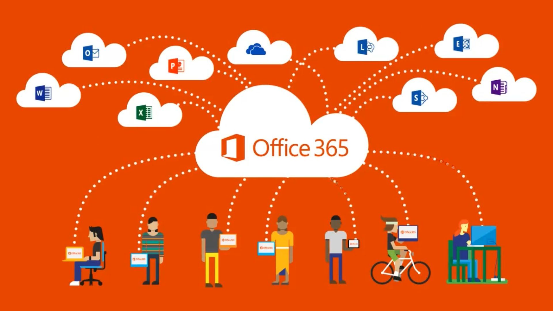 Ricoh Office 365